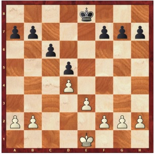 Carlsbad-Orthodox Exchange Pawn Structure